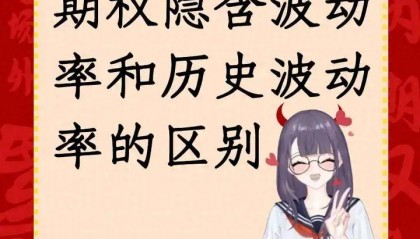 什么是期权隐含波动率？期权隐含波动率和历史波动率的区别？