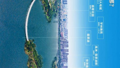 一个项目撑起一个板块，翡翠湖下一个爆点在哪？