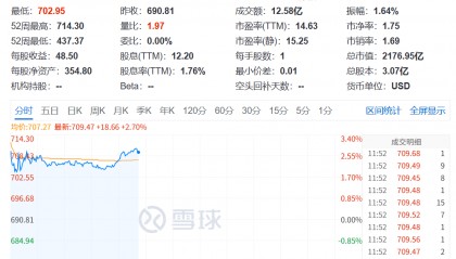 深夜！美联储，降息大消息！