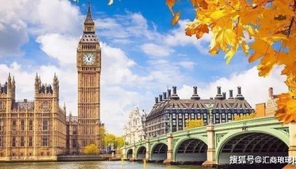 Price Action外汇交易极简技术