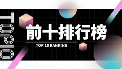 国际外汇黄金交易市场十大正规平台最新名单（榜单综合）