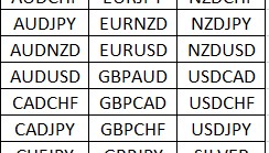 哪家外汇平台做黄金没有隔夜利息？