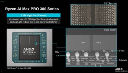 AMD下代Zen6 CPU大变革！转向全新D2D互连：能效延迟双飞跃