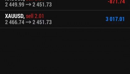 每日策略：08/15 外汇黄金原油行情分析