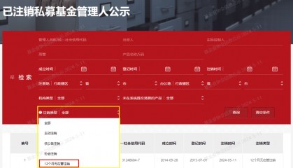 首批！96家私募被公示注销！-基金频道-和讯网