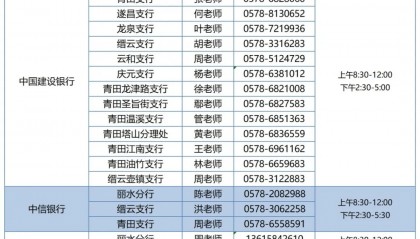 6月1日起企业可以直接在银行办理外汇名录登记