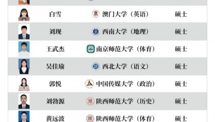一县级市中学年薪50万招老师 干6年送120㎡住房 47名北大等名校生获聘