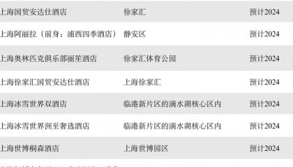 上海，一大波奢华高端酒店“换牌”而来！