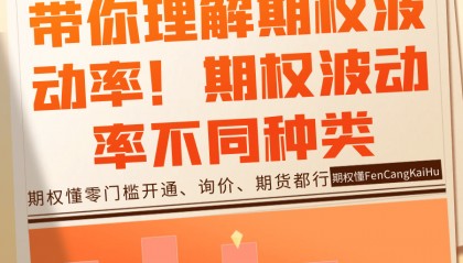 带你理解期权波动率！期权波动率不同种类是什么？