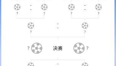 正好侃球丨泰山足协杯抽签出炉 泰山球迷：下签都能猜出“副本”了