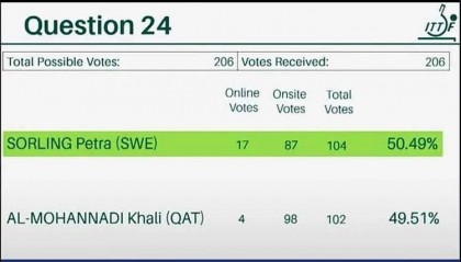 吵成一锅粥！国际乒联致歉，刘国梁竞选延期