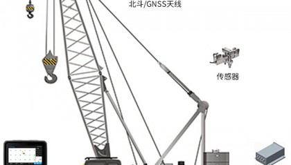 夯机施工智能监管系统