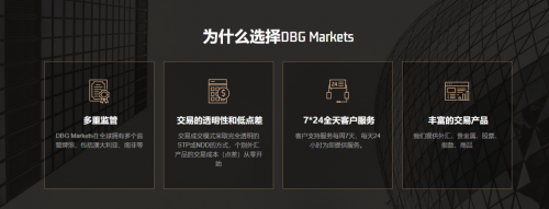 DBG Markets盾博：外汇市场中盈利背后的秘密