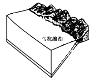 【考试技巧】高中地理作图题：洋流、地形剖面，2024届高考地理二轮专题突破（32）地理绘图题