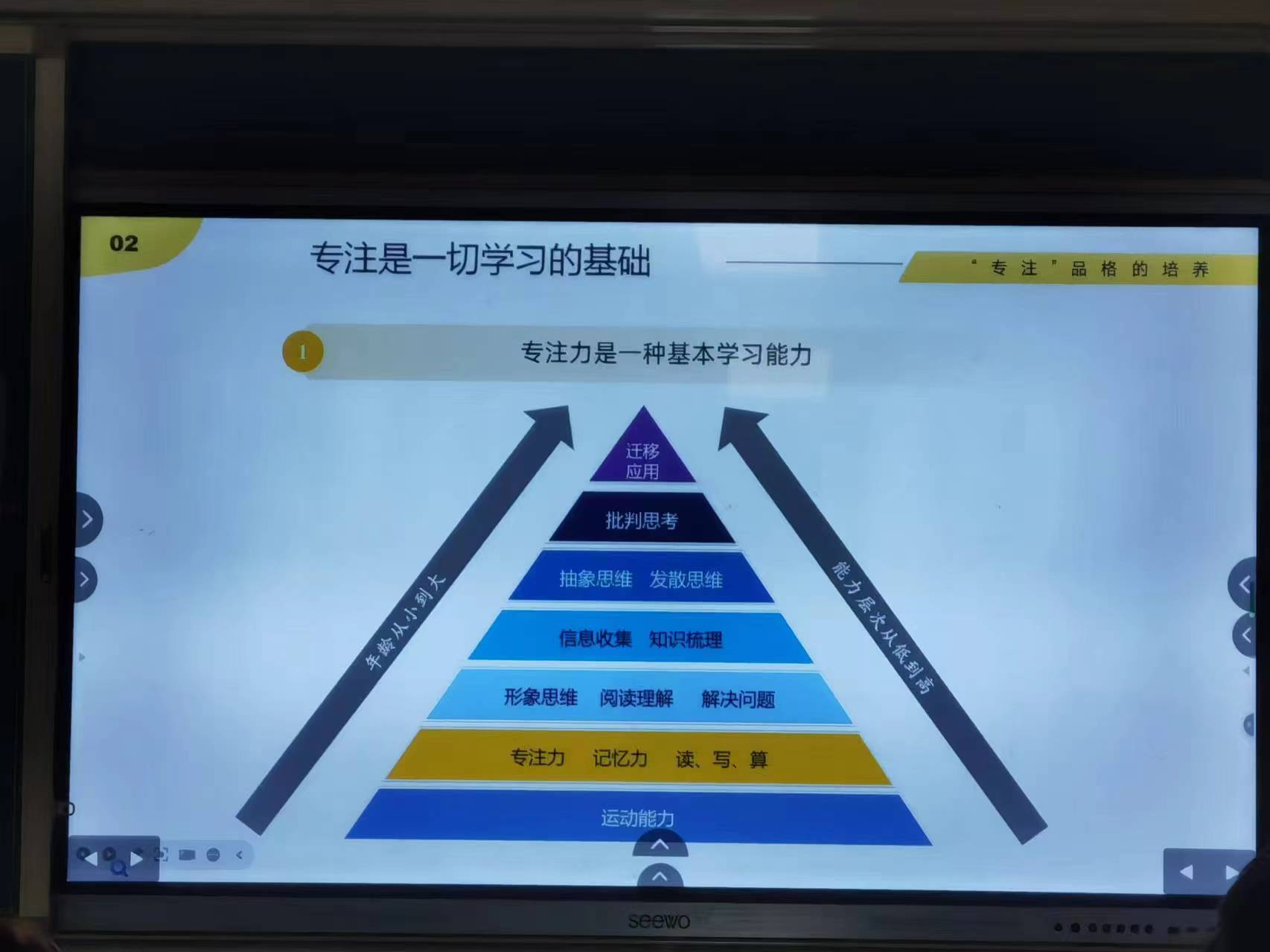 【历年真题刷题】单招职业倾向性考试考试题库、电工等级考试题库