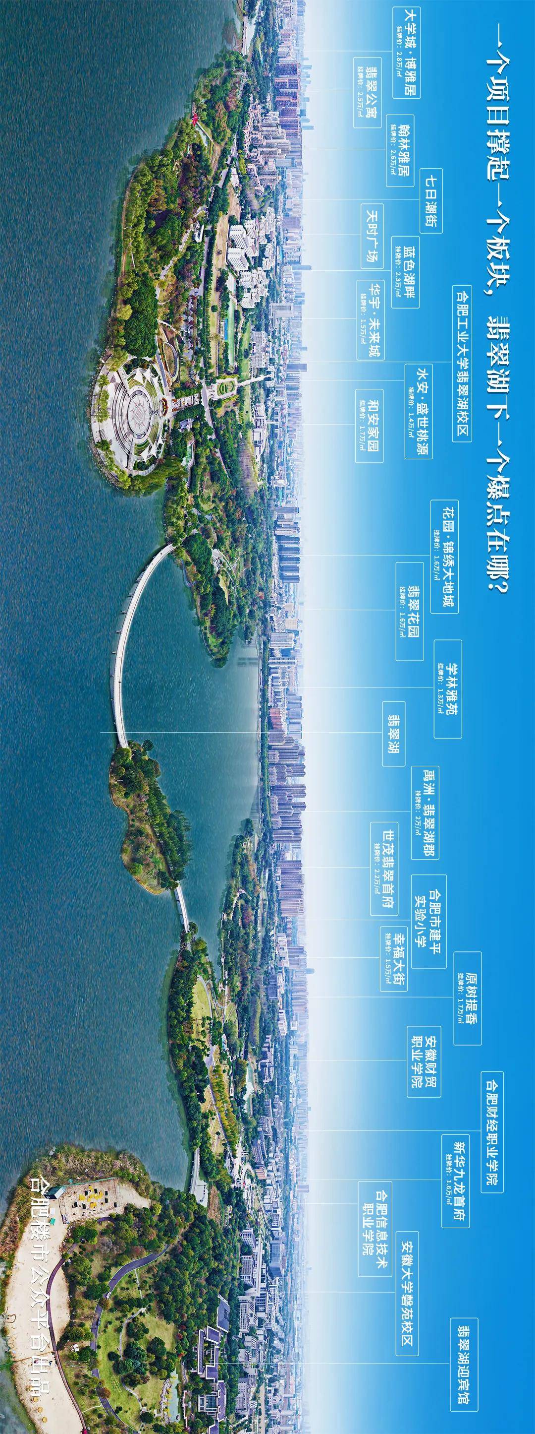 一个项目撑起一个板块，翡翠湖下一个爆点在哪？