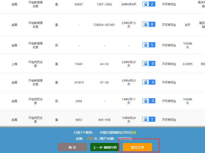 和讯网怎么投稿发布新闻稿文章？