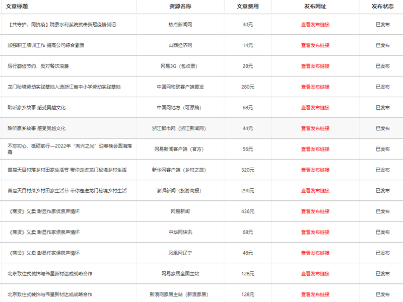 和讯网怎么投稿发布新闻稿文章？