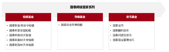 年报出炉，基金真的不赚钱？-基金频道-和讯网