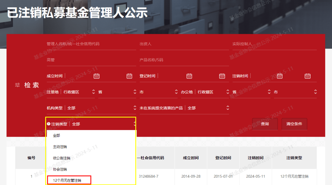 首批！96家私募被公示注销！-基金频道-和讯网