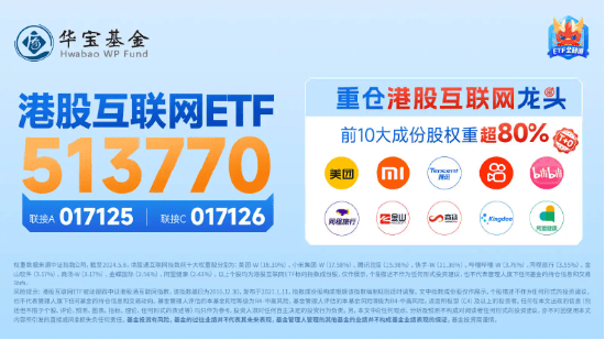 港股重振旗鼓，科网方向齐升，港股互联网ETF（513770）早盘涨逾2%！-基金频道-和讯网