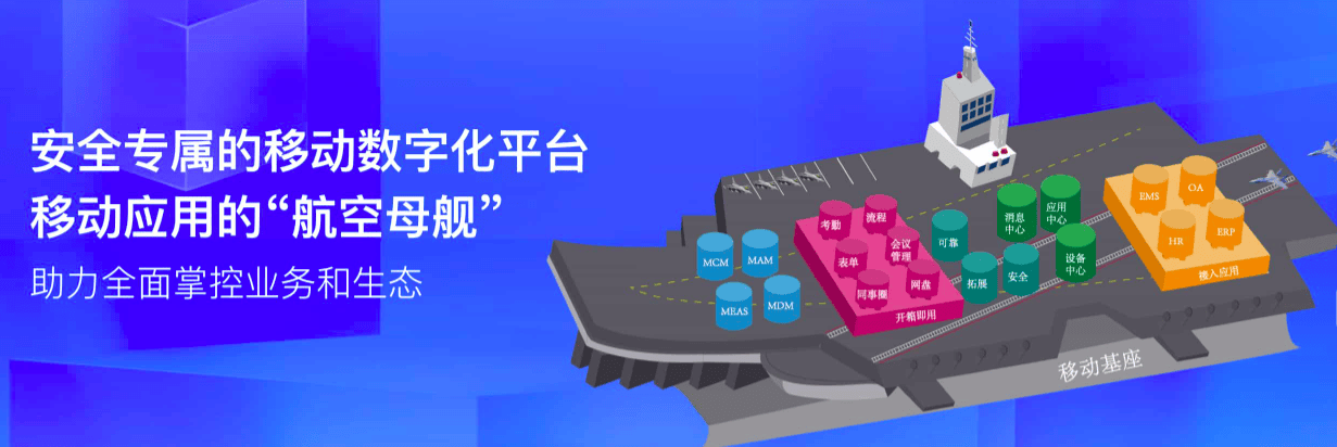 移动应用平台是什么？