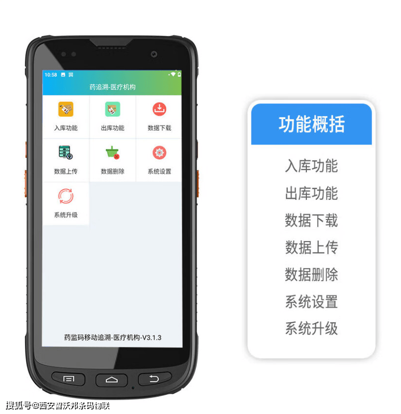 智沃邦药品电子监管码追溯系统