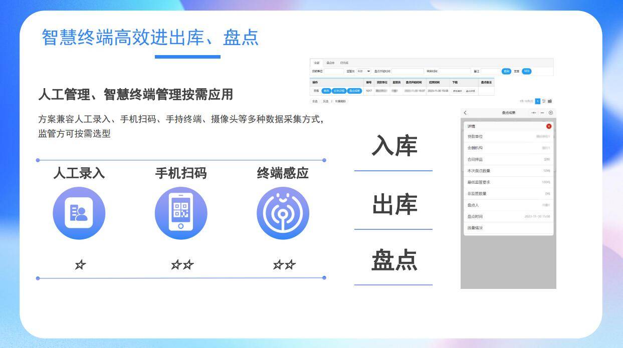 金融仓储安全升级：农贵动产监管系统提升监管透明度