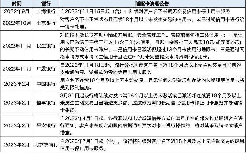 邮储银行重要提醒，关乎个人账户！多家银行已启动
