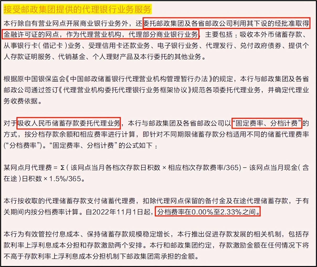 邮储银行：负反馈开始侵蚀利润