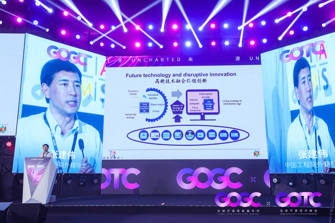 极客与技术，产业与生态 年度开源峰会 2024 GOTC × GOGC 隆重启幕