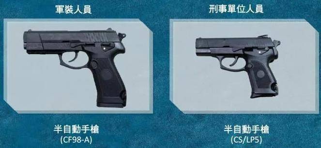 香港警察换国产CF98-A新枪！