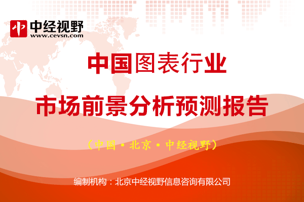 中国图表行业市场前景分析预测报告