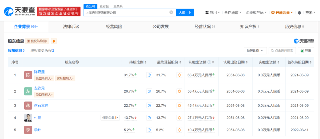 付鹏持股服饰公司注销 付鹏持股公司注销