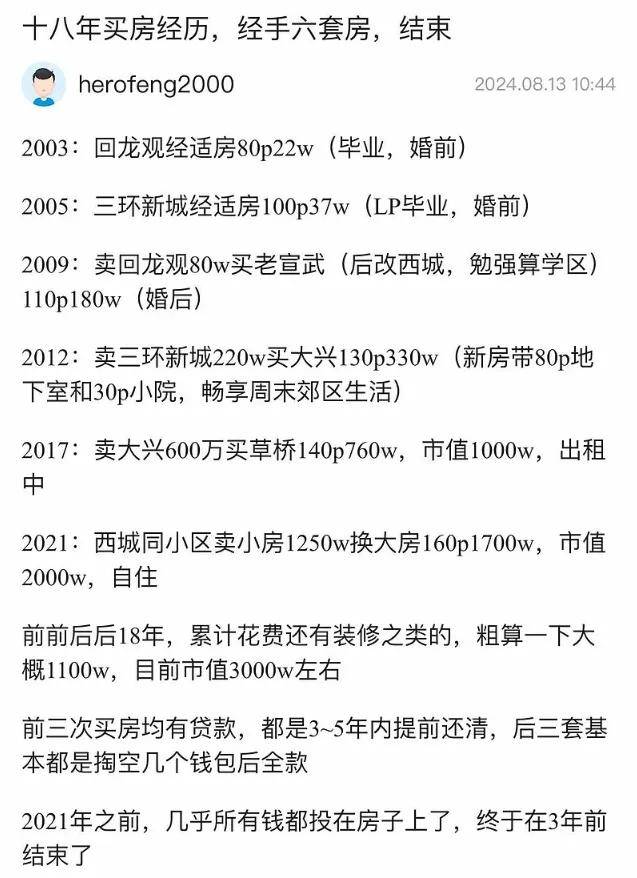 买房赚了2000万