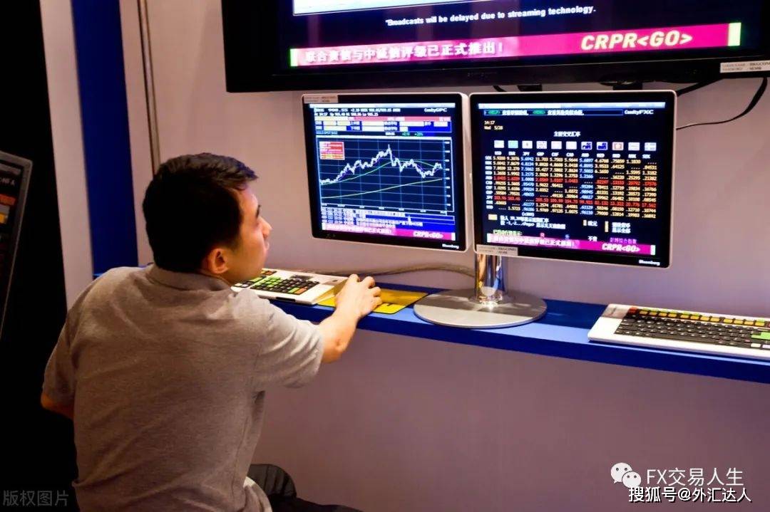 防爆仓必备指标！外汇交易在连亏时，都该用这个指标找方向！