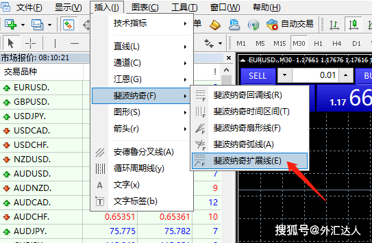 防爆仓必备指标！外汇交易在连亏时，都该用这个指标找方向！