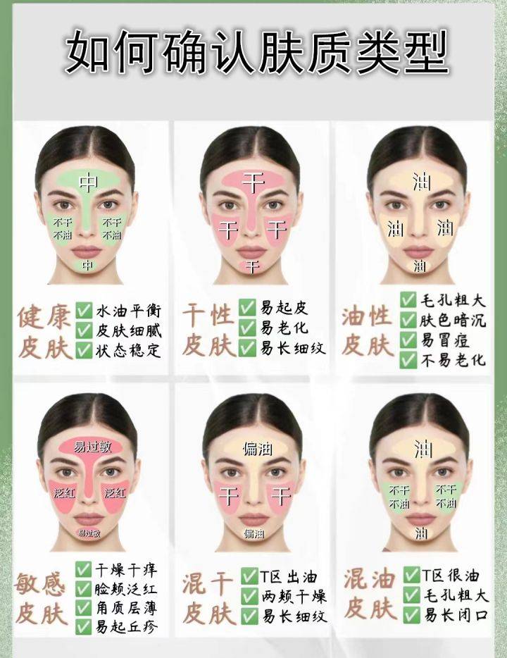 修复抗皱面霜的弊端有哪些？谨防三大弊端危害