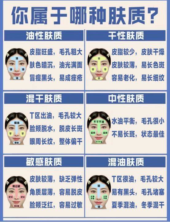 提拉抗皱面霜的弊端有哪些？谨防三大危害弊端
