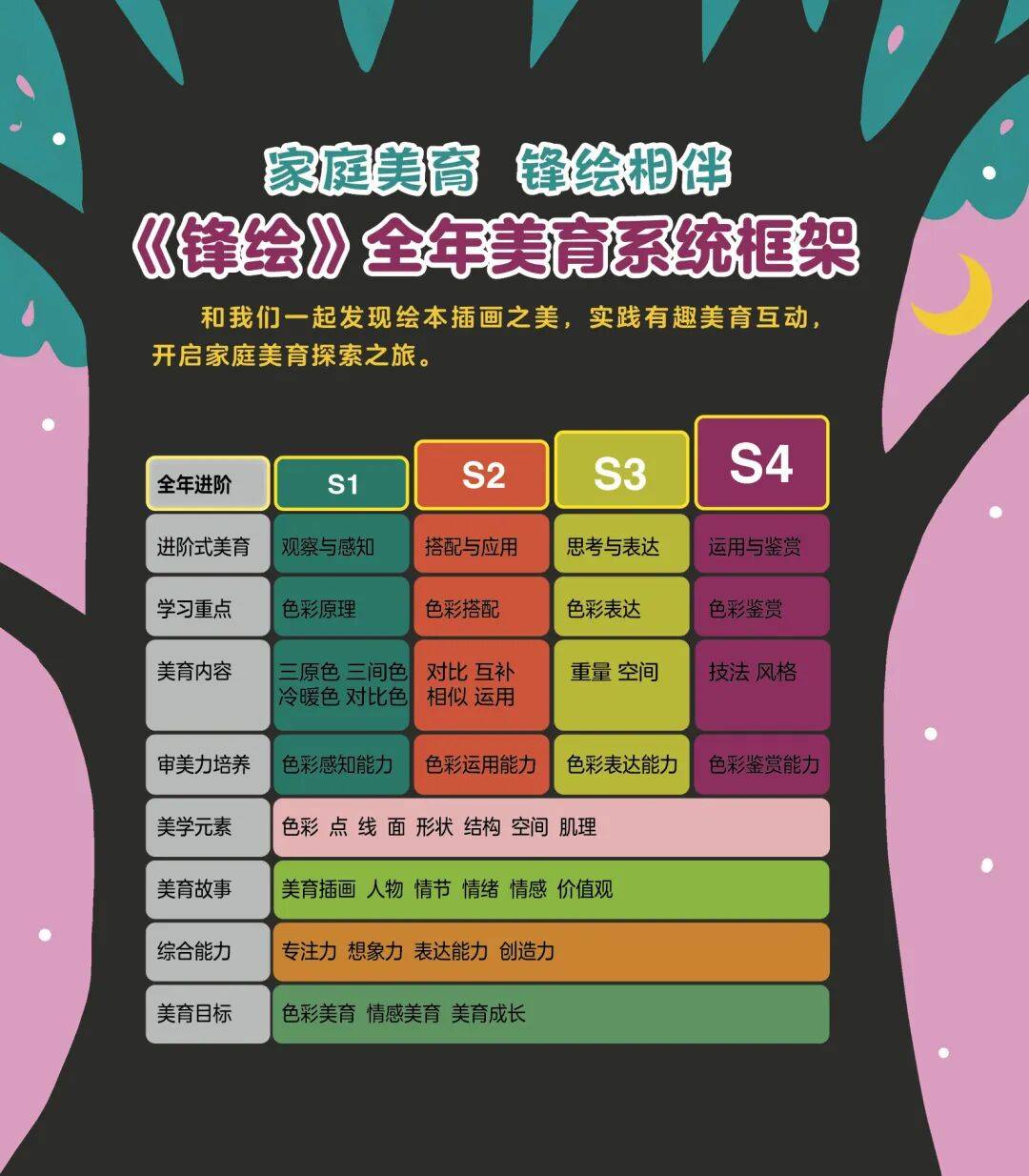 “乔布斯你复活吧!”iPhone17“丑”上热搜,果粉最怀念的还是他?