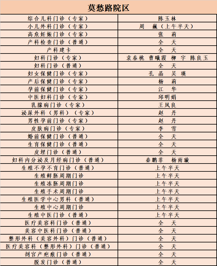 转需！南京部分医院国庆、中秋节期间门急诊安排！