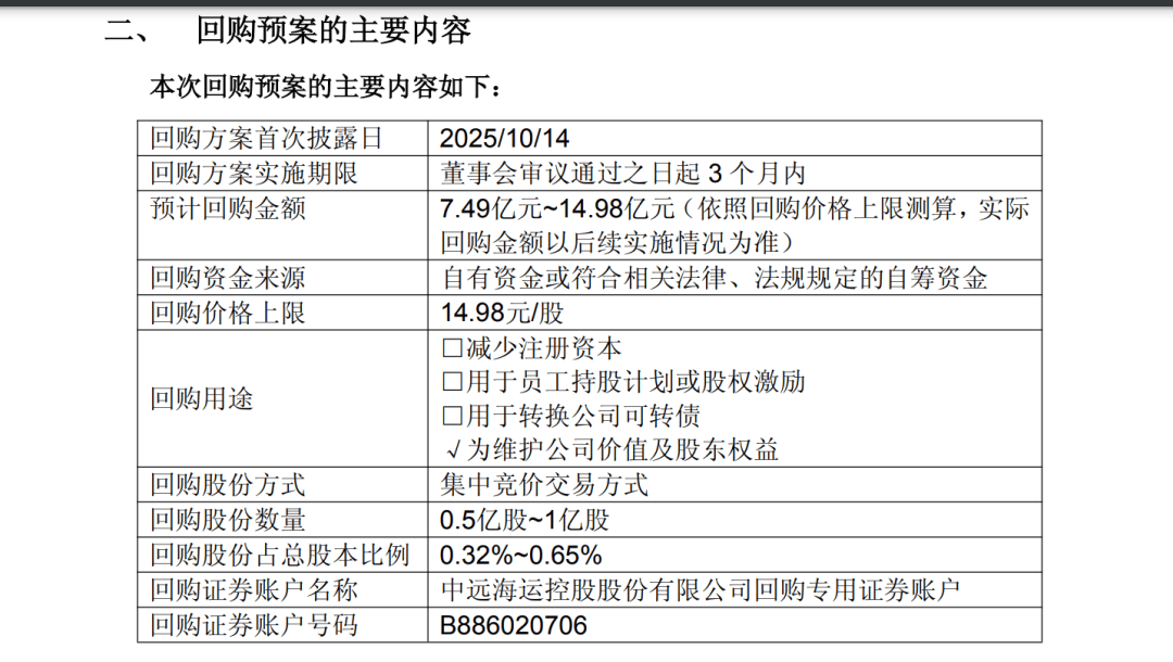 A股巨头，拟回购最多1亿股并注销
