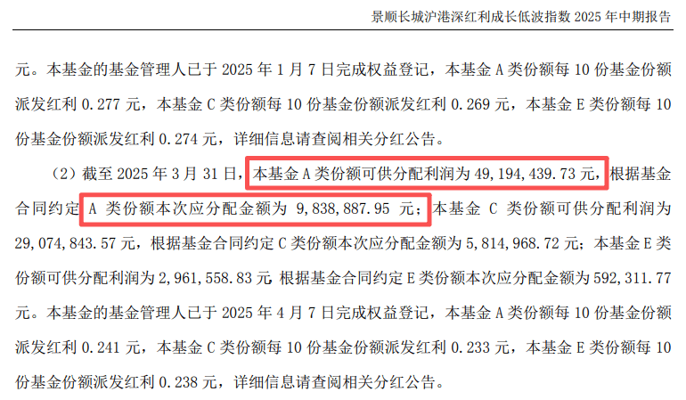 连续18个季度分红…