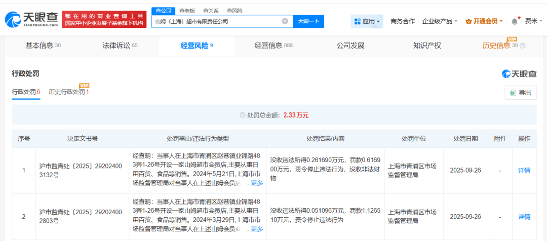 蛋糕吃出牙、商品屡遭罚,山姆“严选”标签还能信任吗?