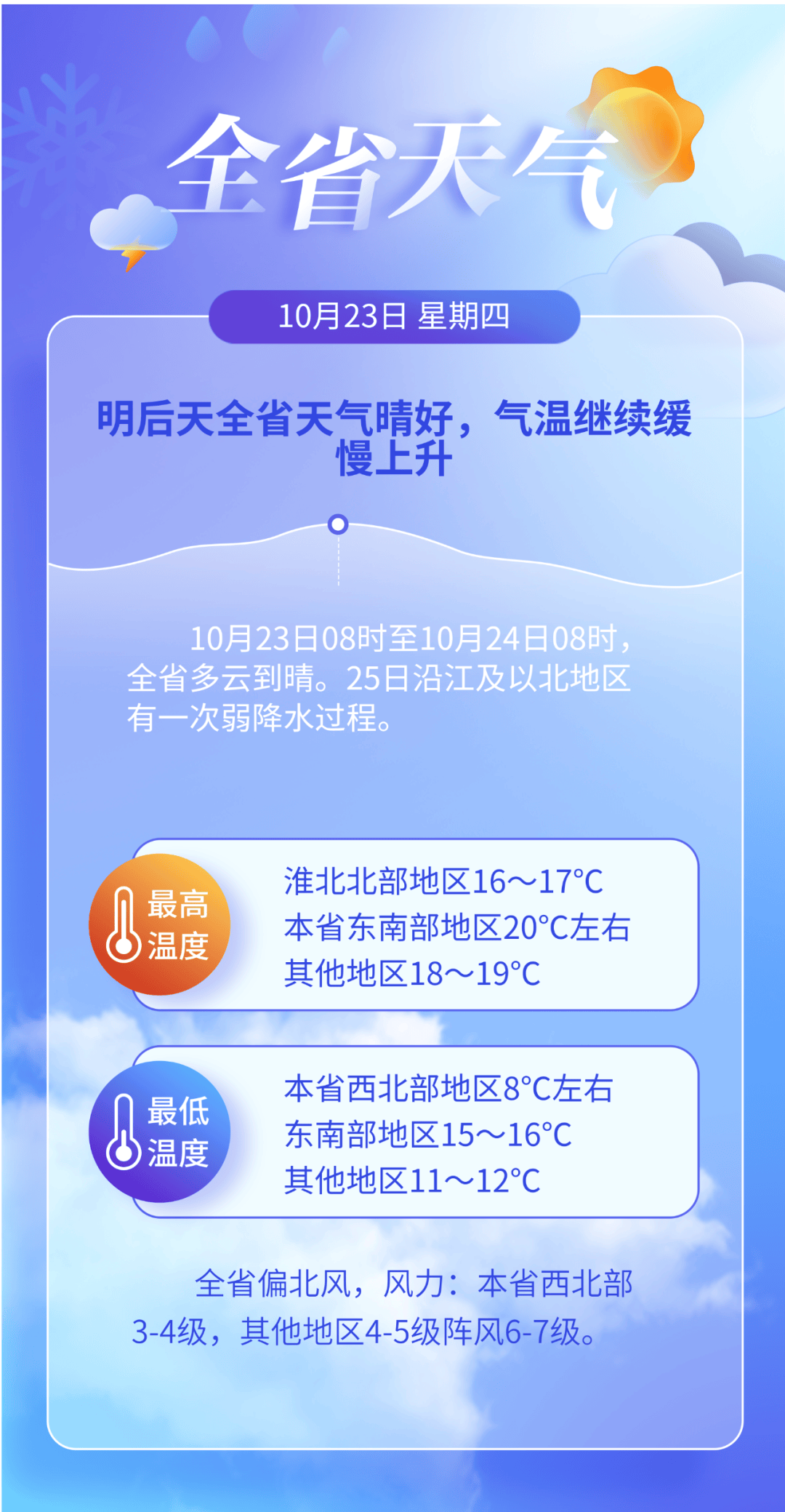 江苏·新闻早读丨2025年10月23日
