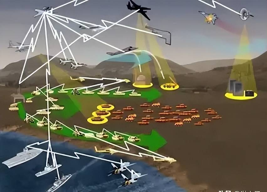 近日曝光!中国用一辆吉普车虚拟10万吨航母,南海戏耍美军侦察机